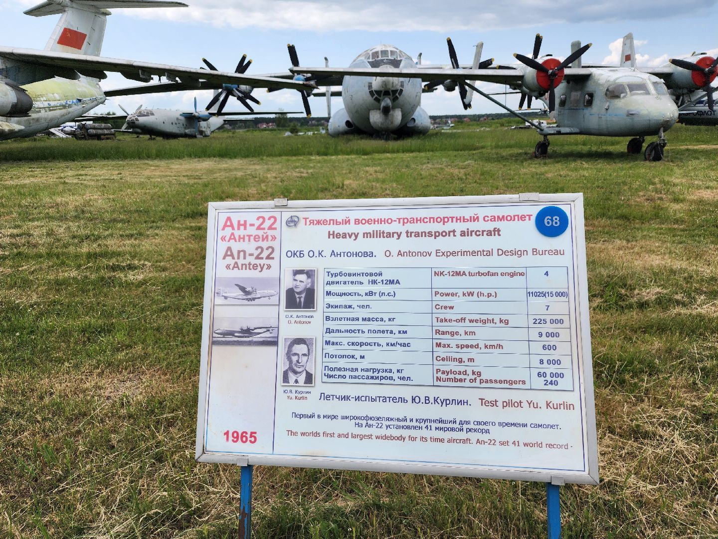 музей авиации, музей ввс, центральный музей ввс, монино, городской округ щелково,