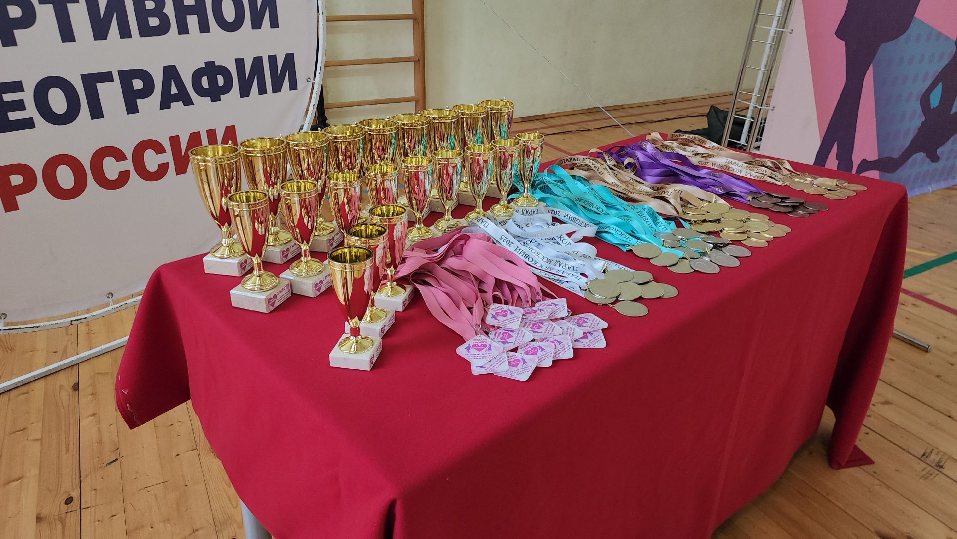 Истра, мажоретки, Парад Московии,Спорт,