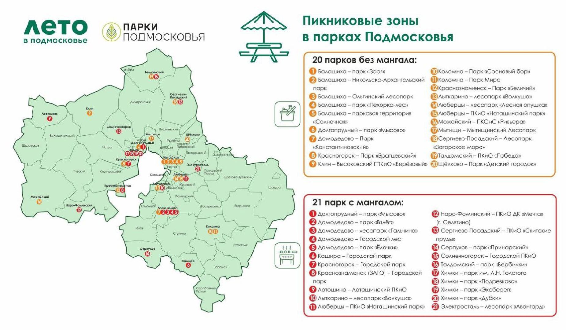 Коломна, пикниковые зоны, зона отдыха,