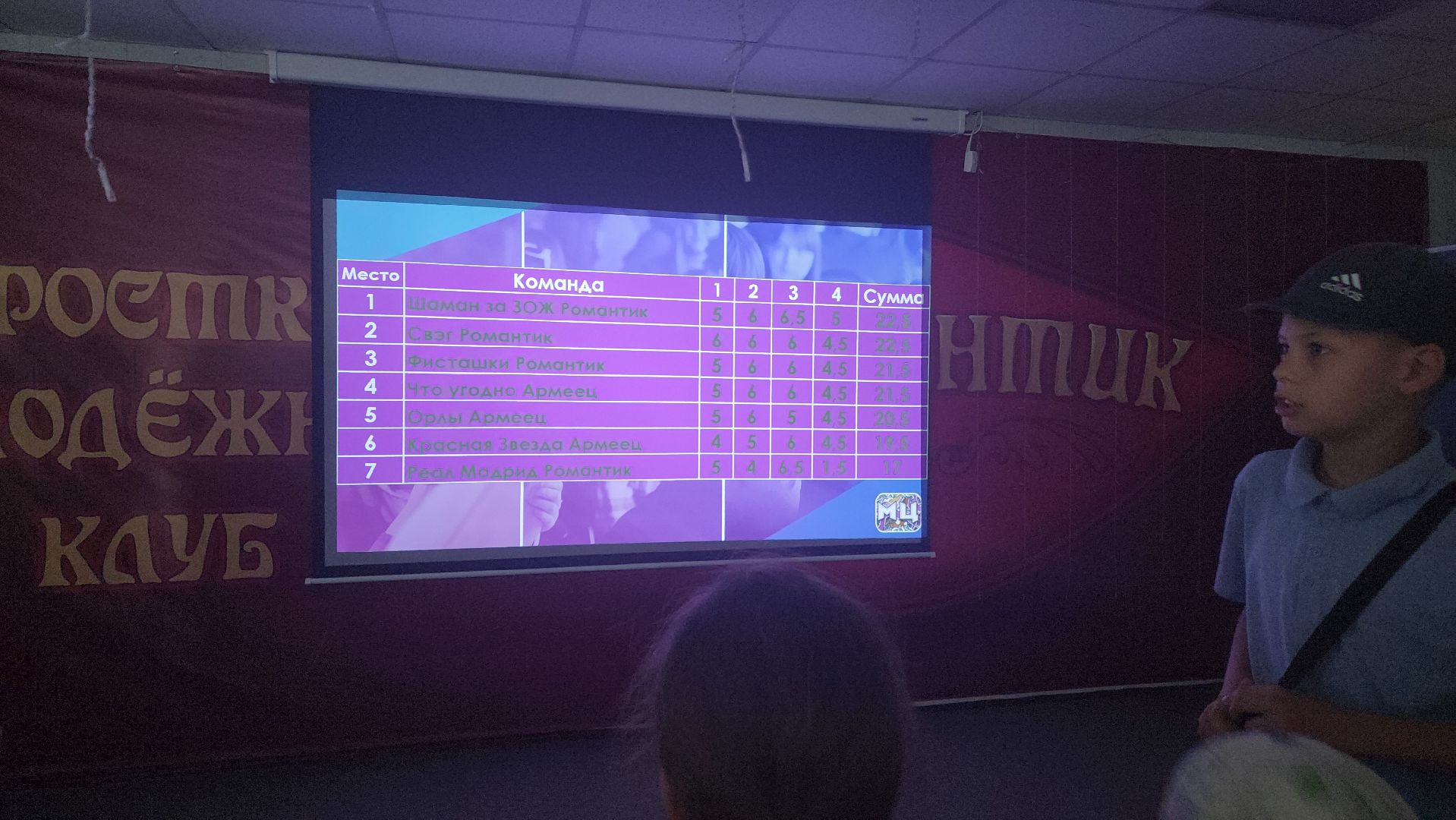 ступино, лето в подмосковье, летние школьные лагеря,