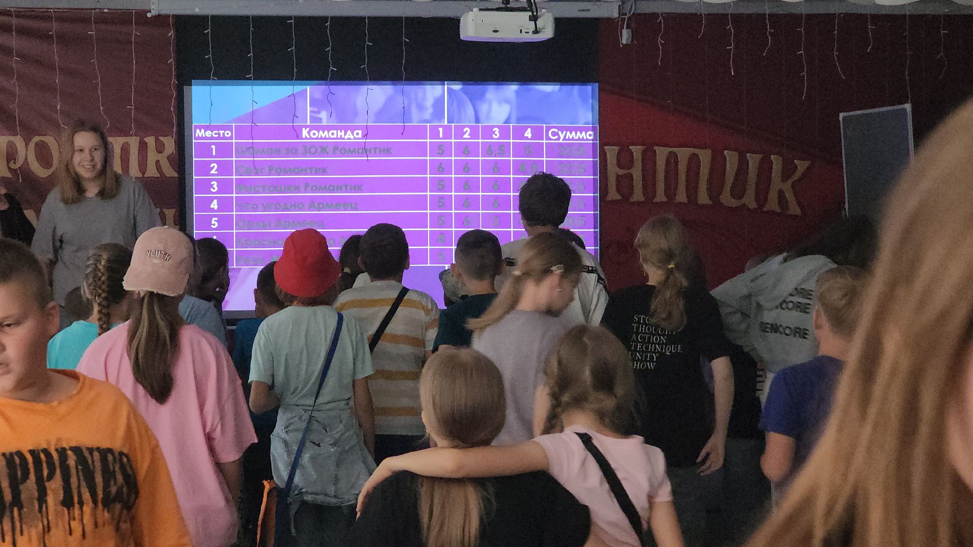 ступино, лето в подмосковье, летние школьные лагеря,