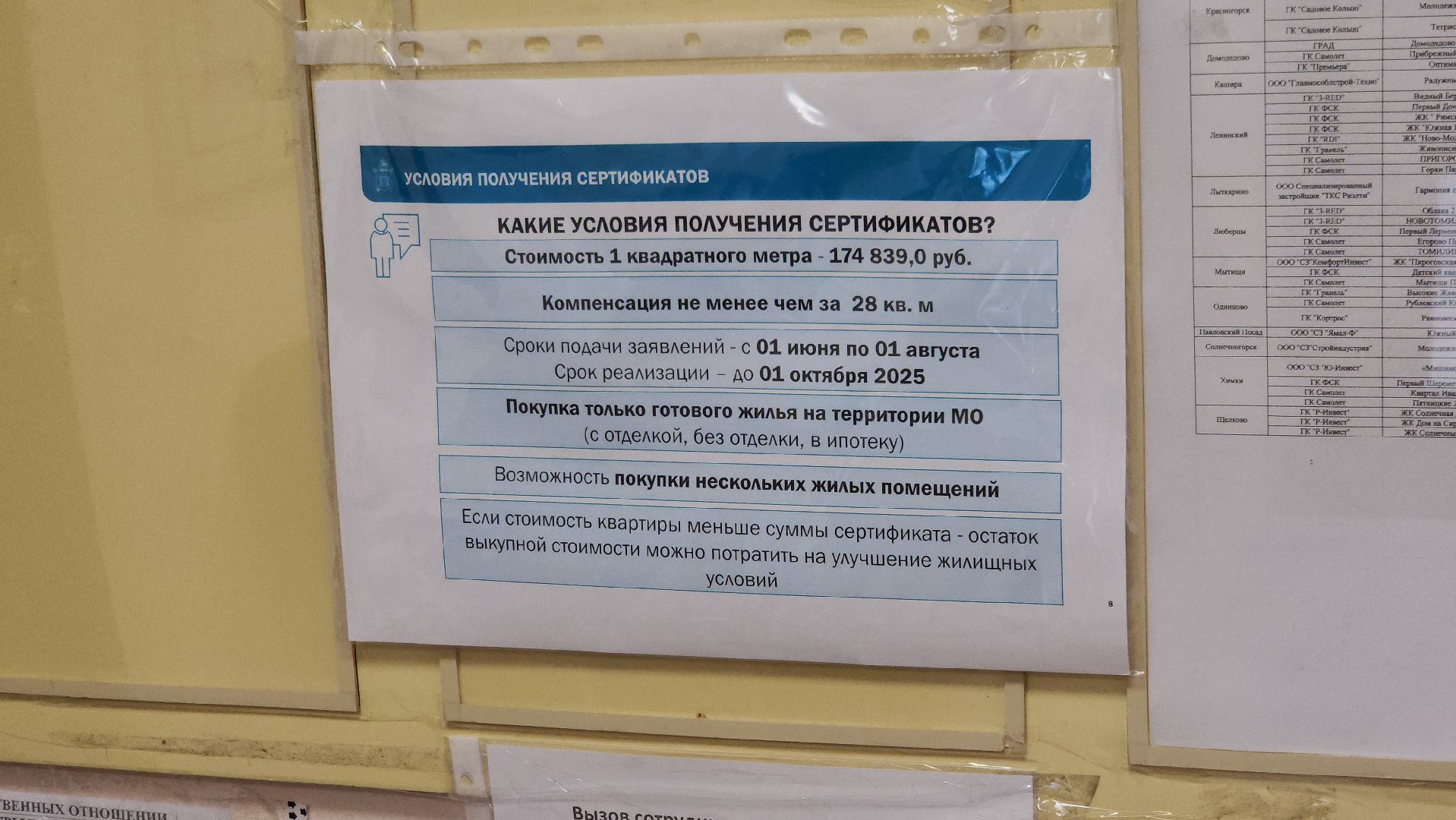 переселение аварийного фонда, щёлково, жилищные сертификаты,