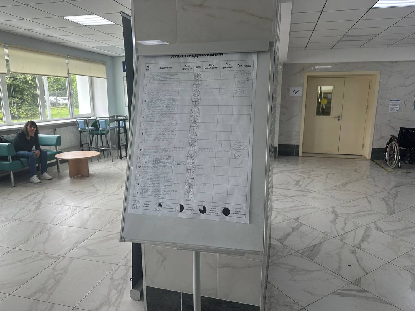 медицина, больница в домодедове,