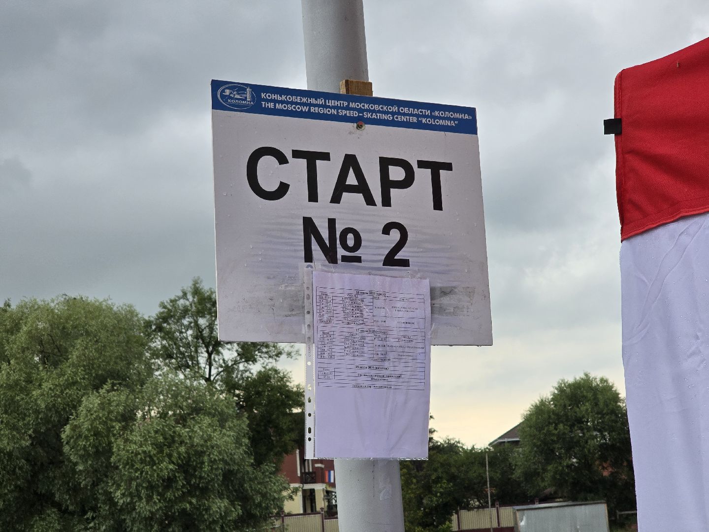 Коломна, судомоделирование, соревнования,