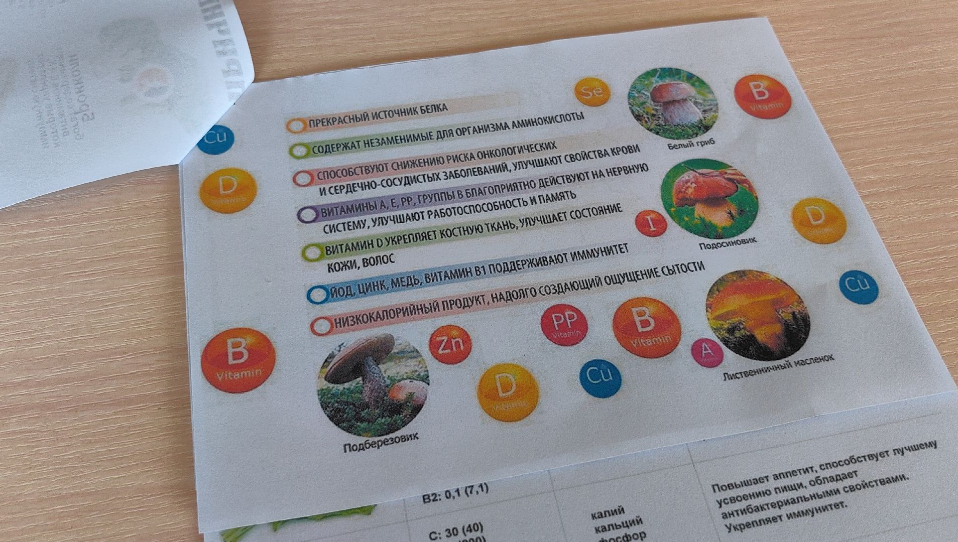 школа здоровья, лекция, овощи, зелень, грибы,