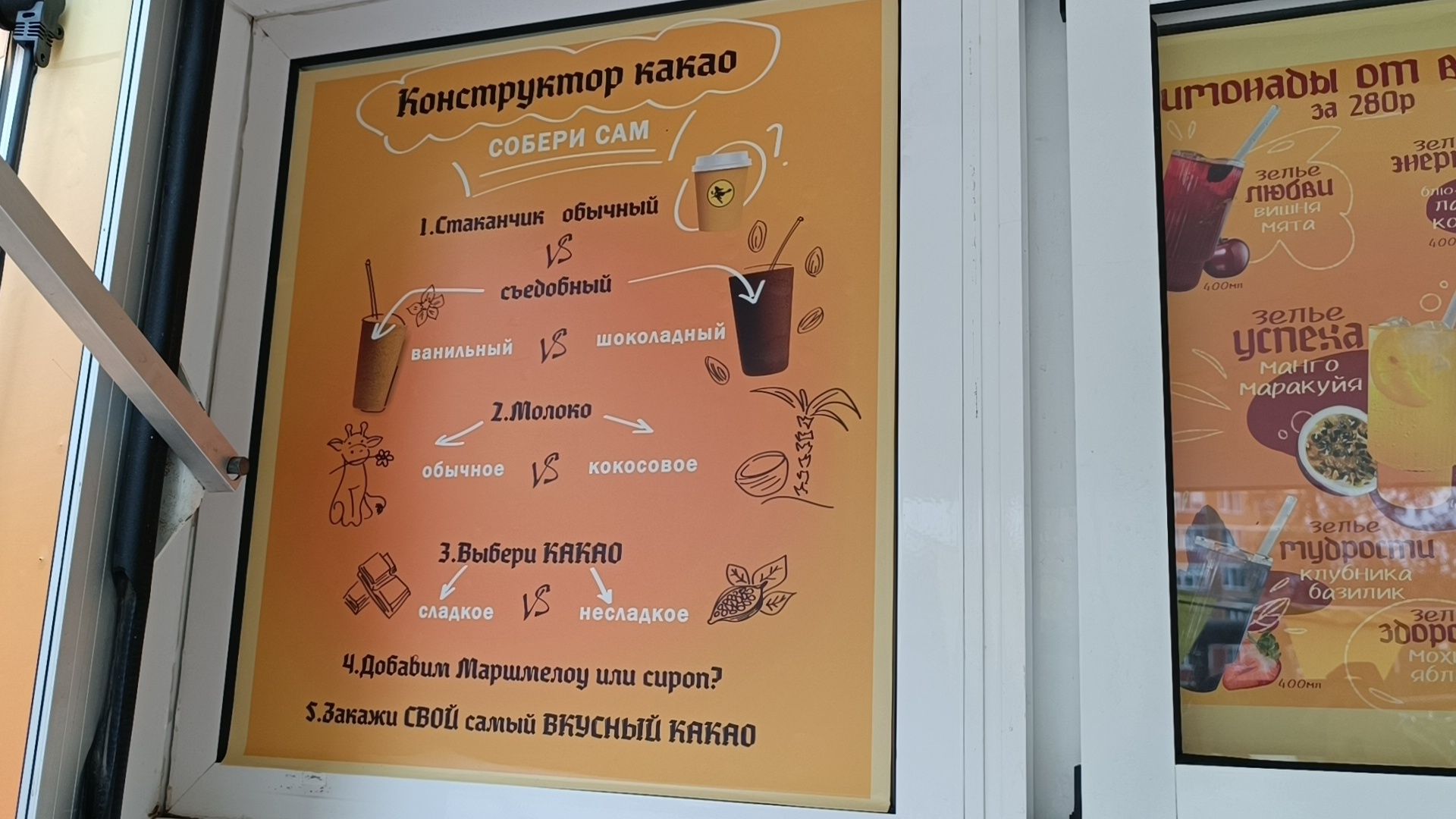 какао, кафе, лобня, экономика,