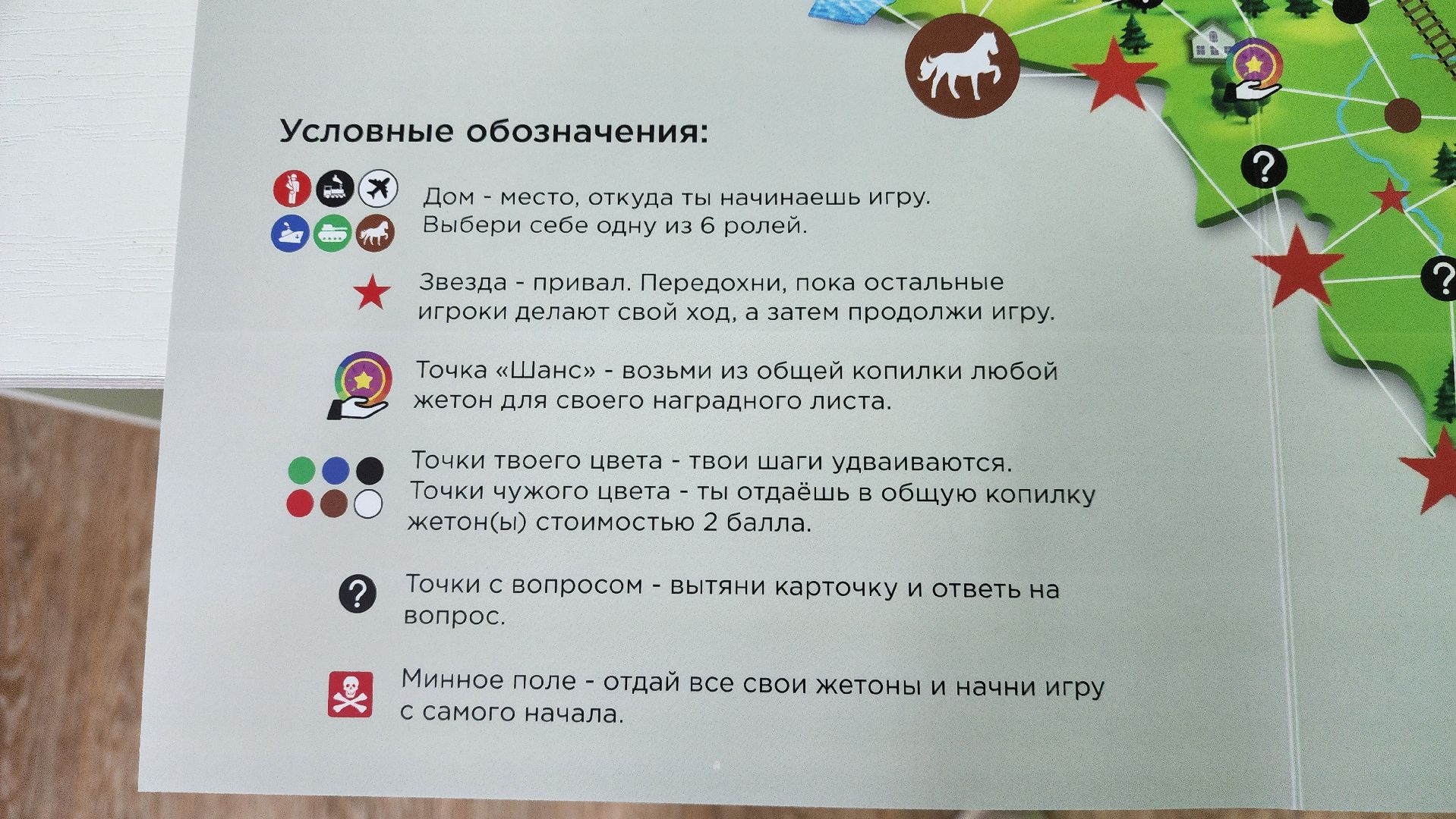 солнечногорск, библиотека им васильева, школьника, настольная игра, вов, президентский фонд культурных инициатив,