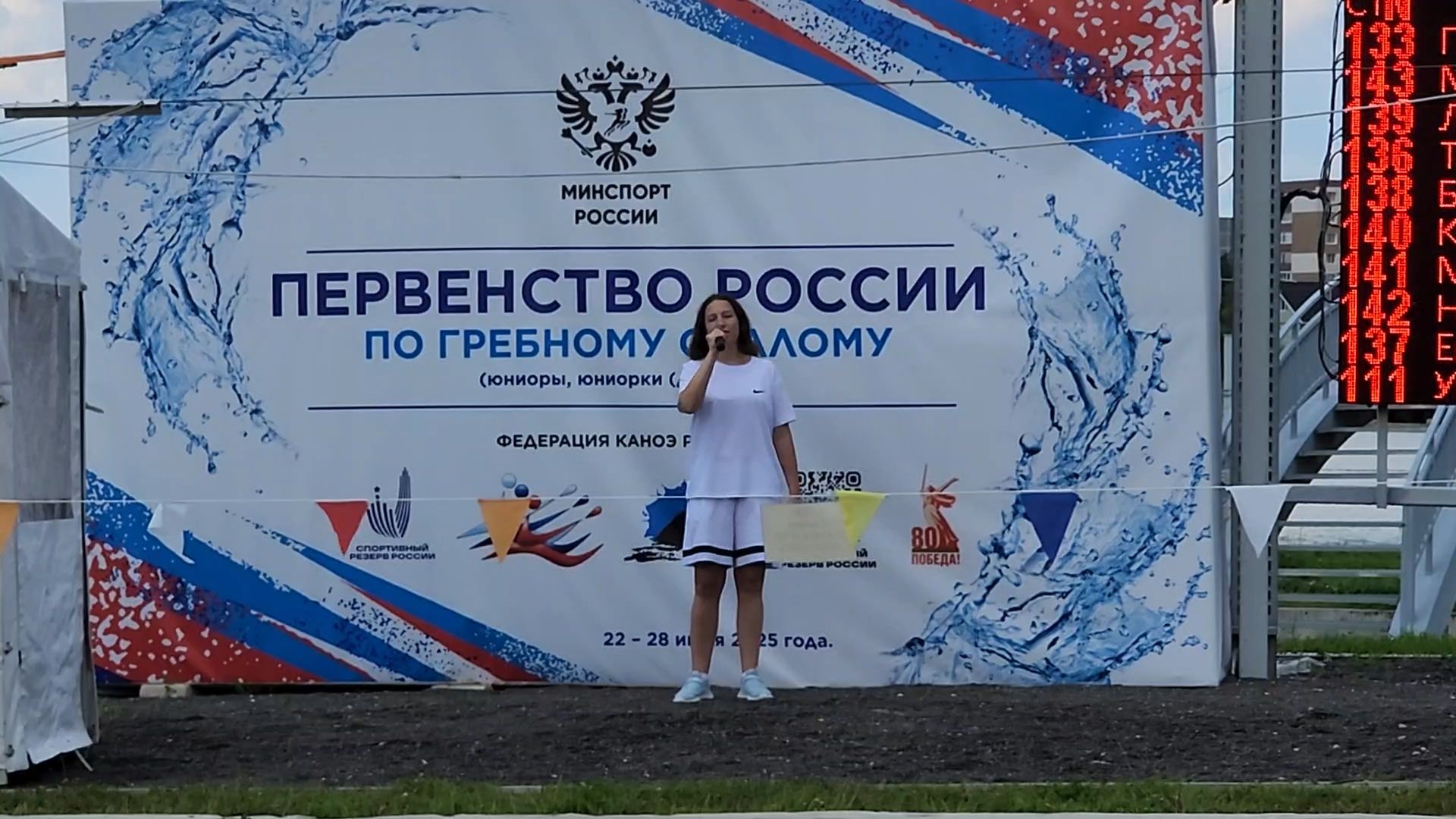 сергиево-посадский городской округ, гребной слалом, спорт, Соревнования по гребному слалому,