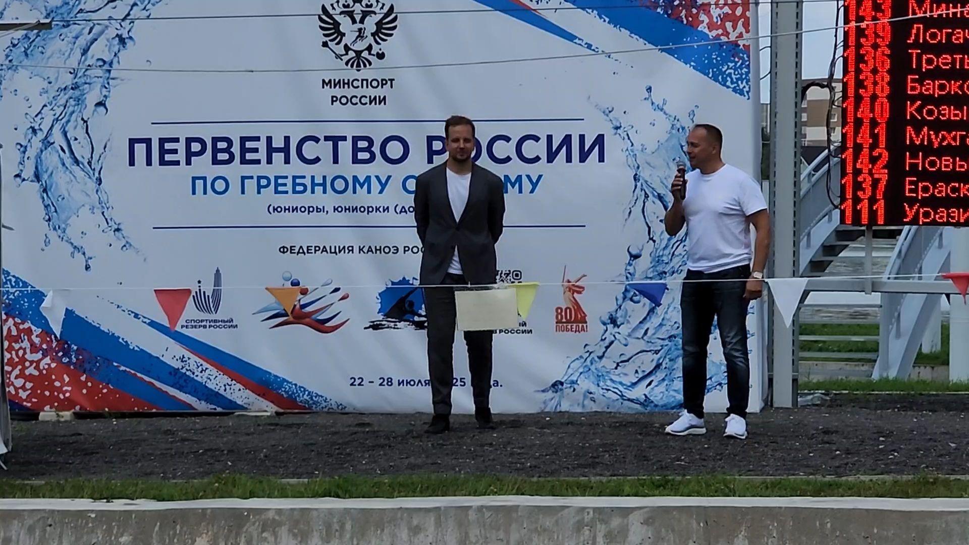 сергиево-посадский городской округ, гребной слалом, спорт, Соревнования по гребному слалому,