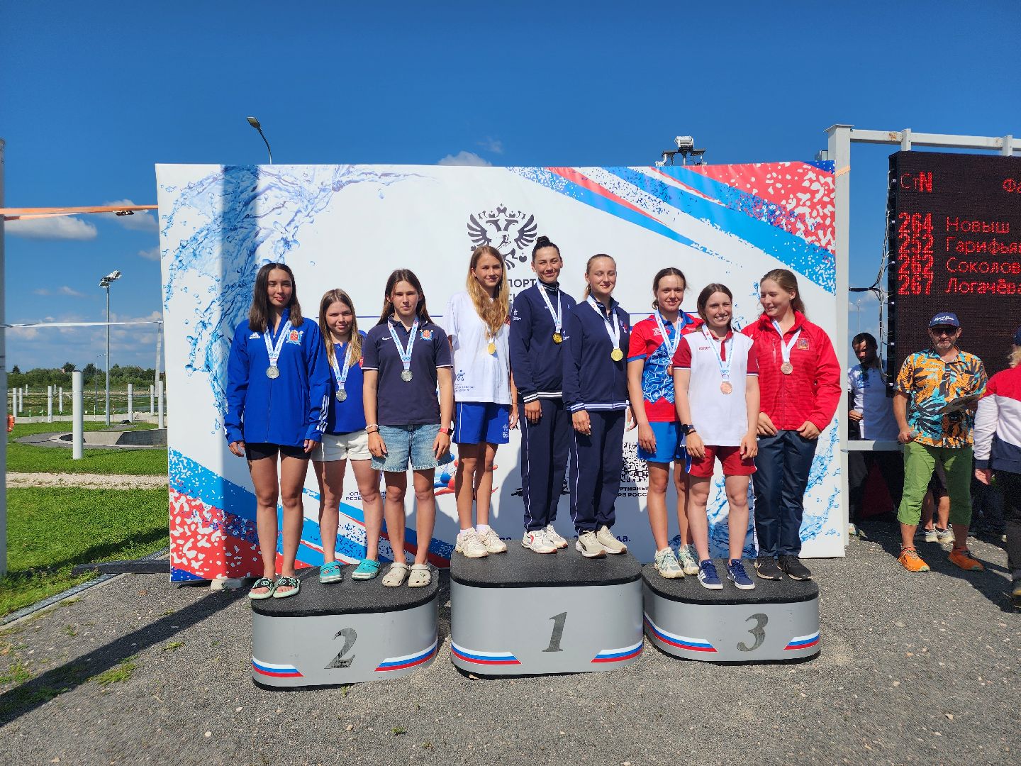 гребной слалом, богородское, сергиево-посадский городской округ, Спорт ,