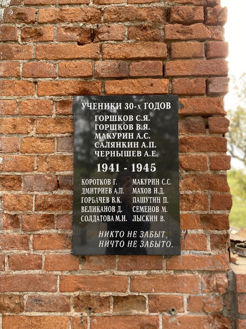 Чехов, деревня, Леоново, ВОВ, Пункт воинской доблести, краевед, День победы