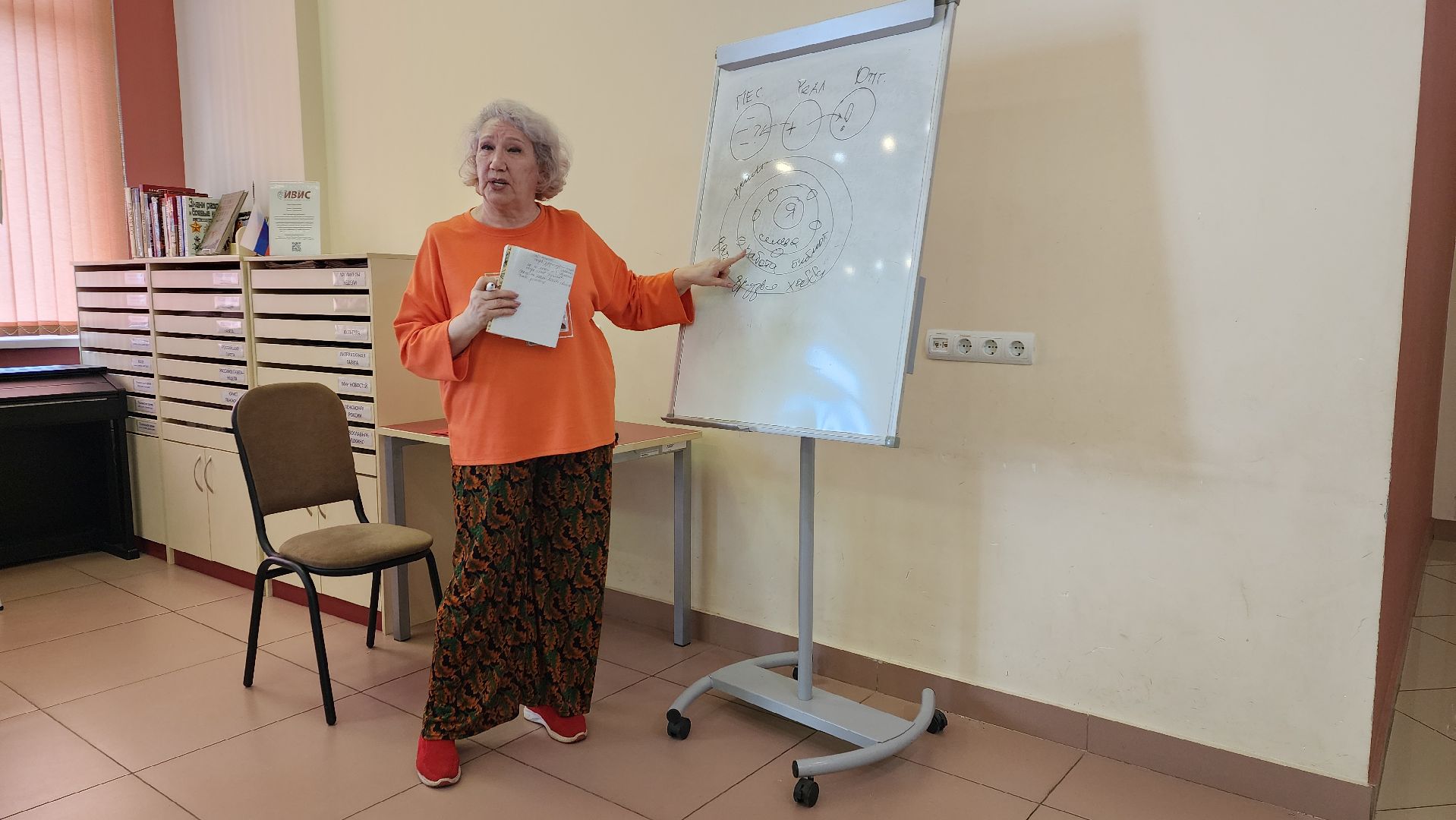 вертикалки, пушкино, центральная библиотека, психолог, клуб, мечты сбываются, креатив, творческая игра,