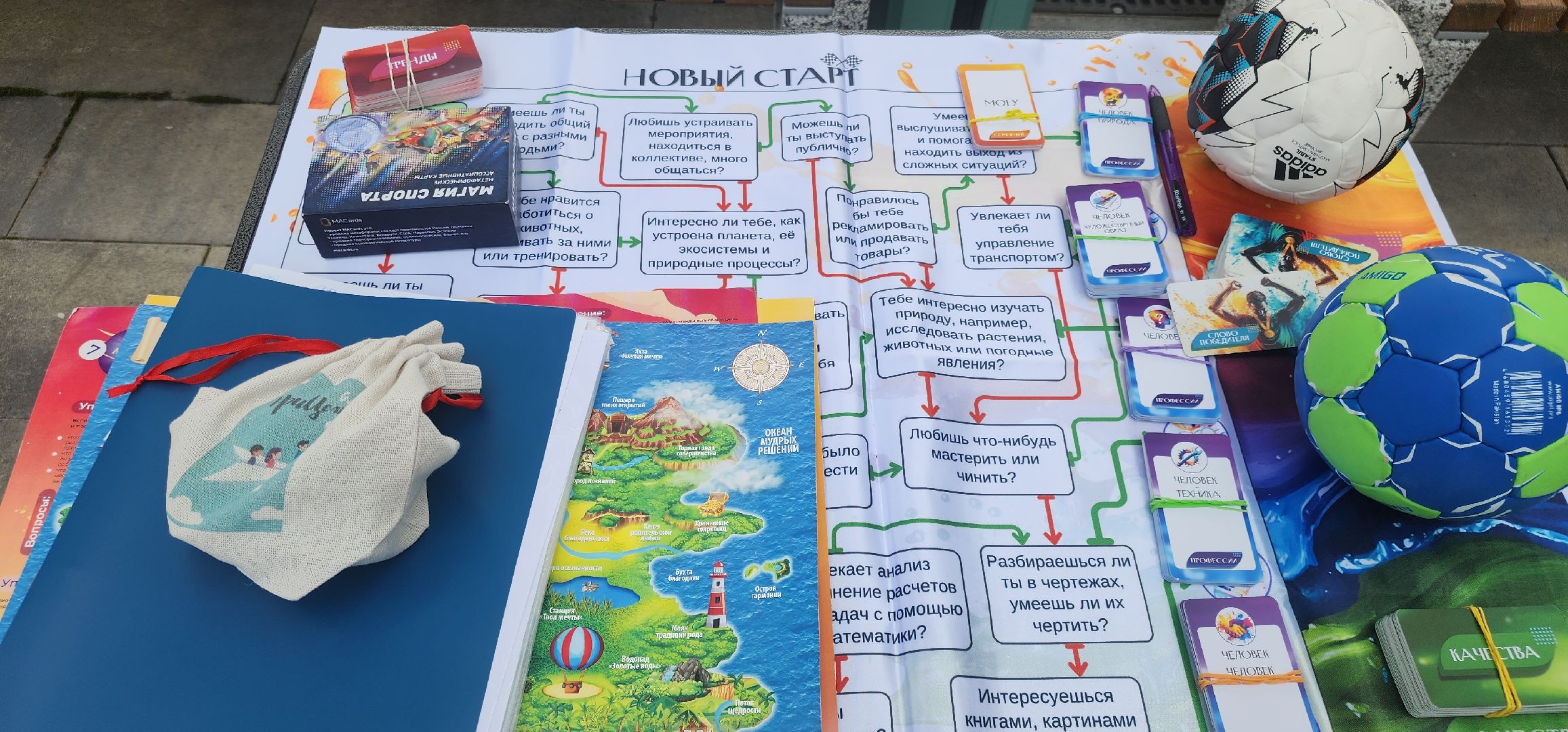 Образование , Профориентация ,  Звенигородские события , Люди Звенигорода ,