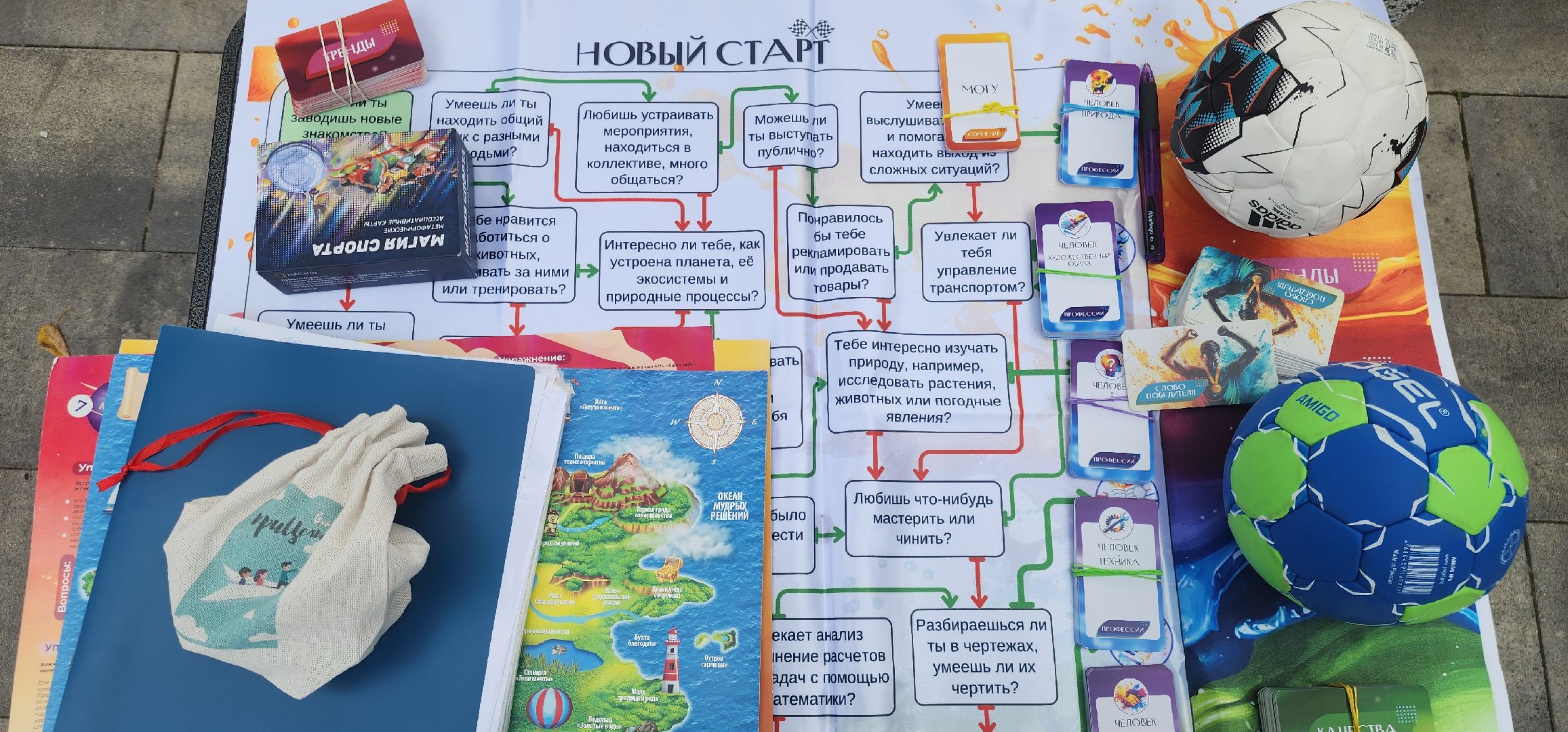 Образование , Профориентация ,  Звенигородские события , Люди Звенигорода ,