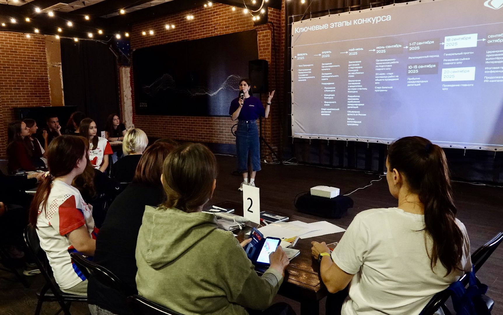 сергиев посад, сергиево-посадский городской округ, волонтерство, волонтеры подмосковья, интервидение , мимп, молодежь,