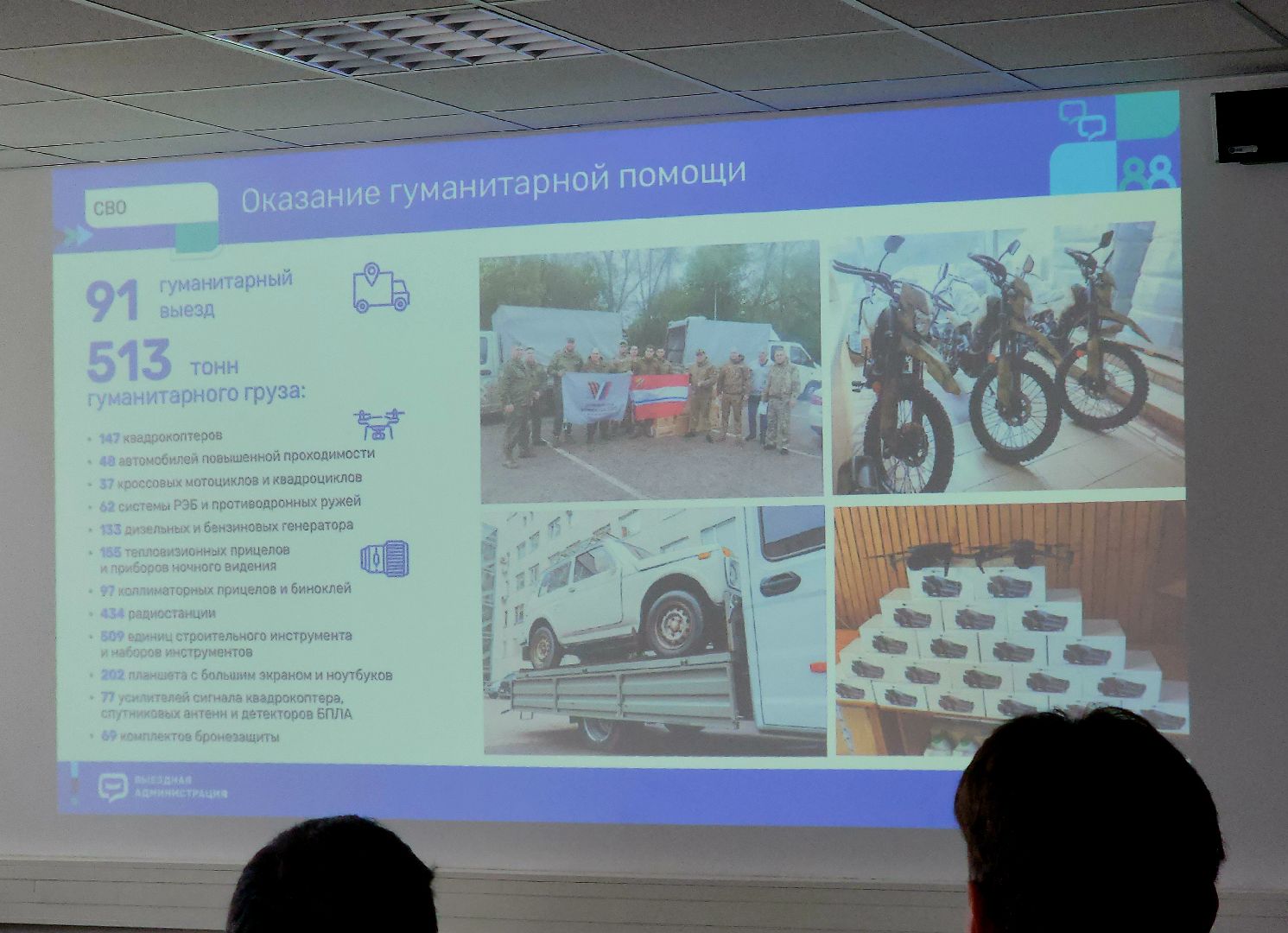 выездная администрация, давыдово, орехово-зуевский округ,