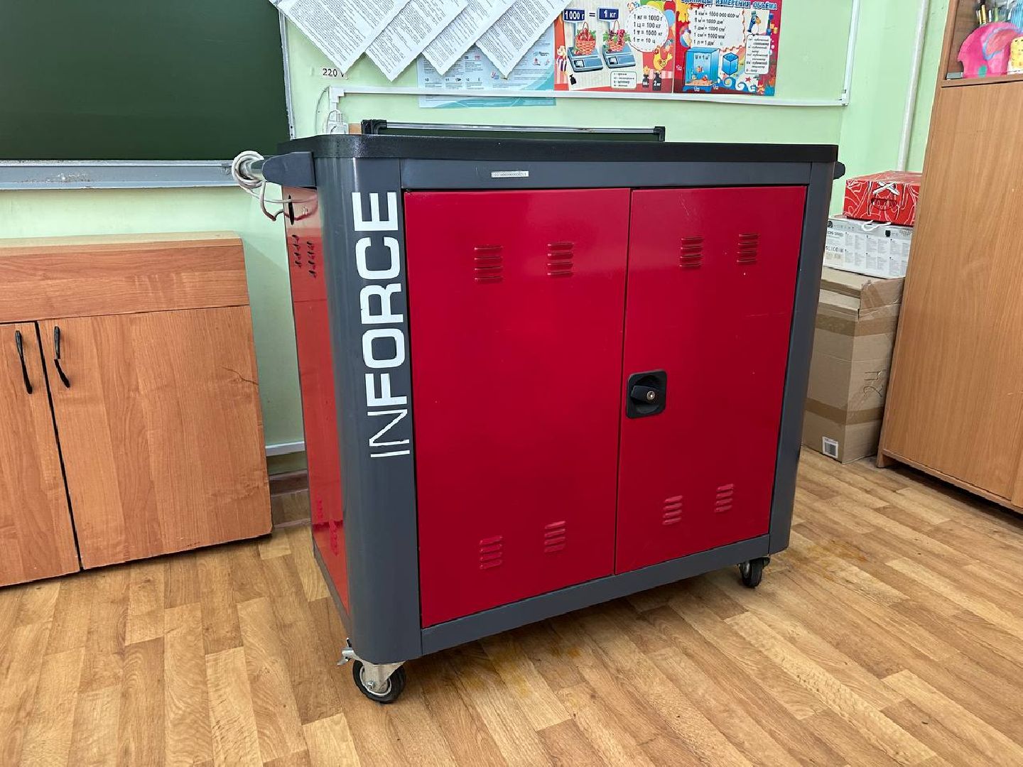 образование, робототехника, домодедово, топ 100 школ подмосковья,