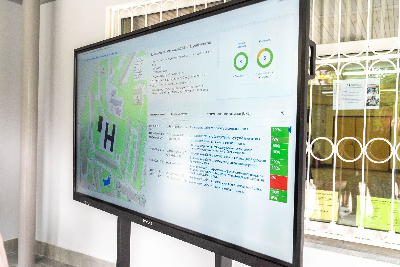 Реутов, школа, стадион, образование, открытый стадион,