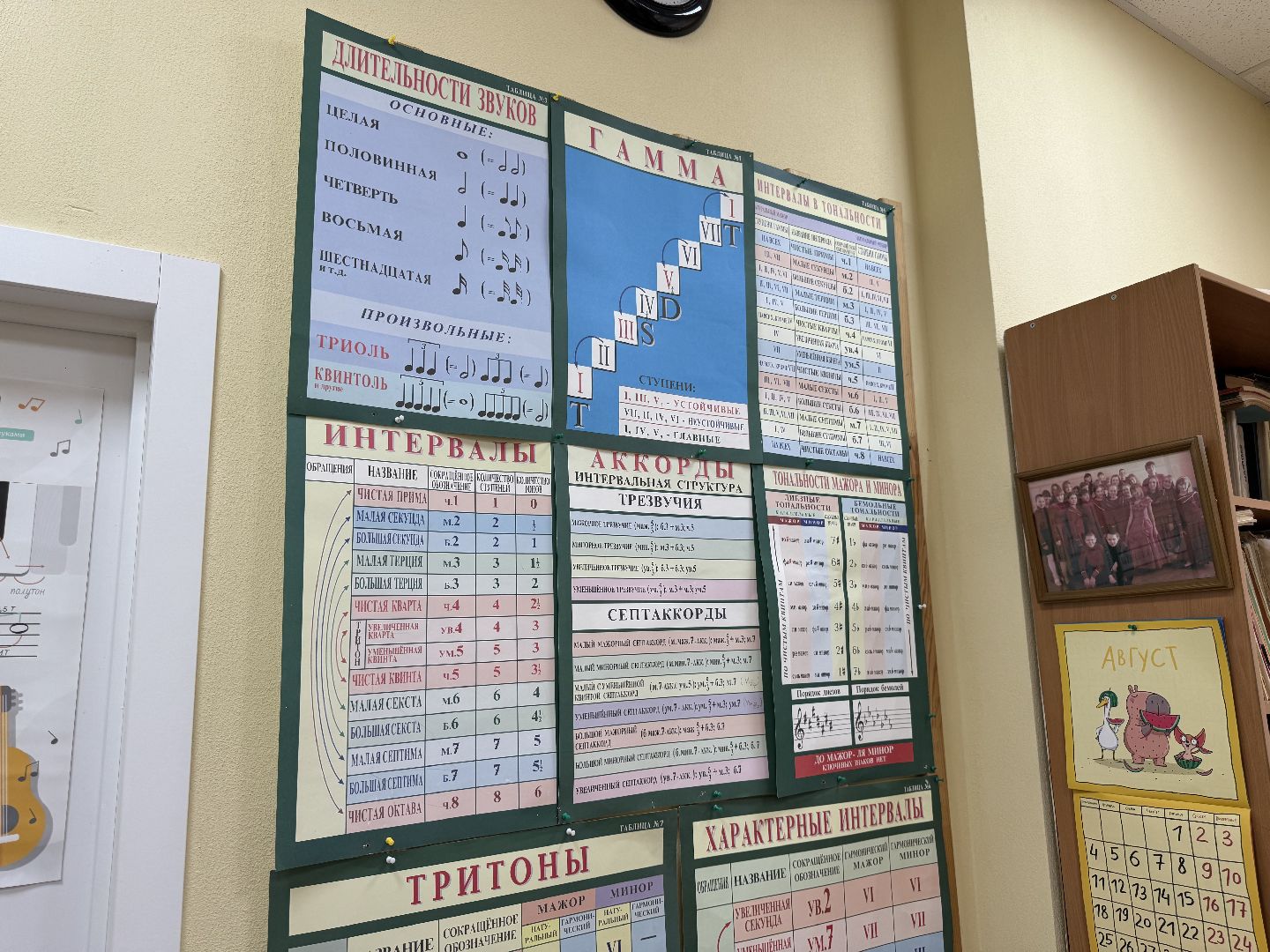 Люберцы, детская школа искусств, Музыканты, Музыкальные инструменты ,