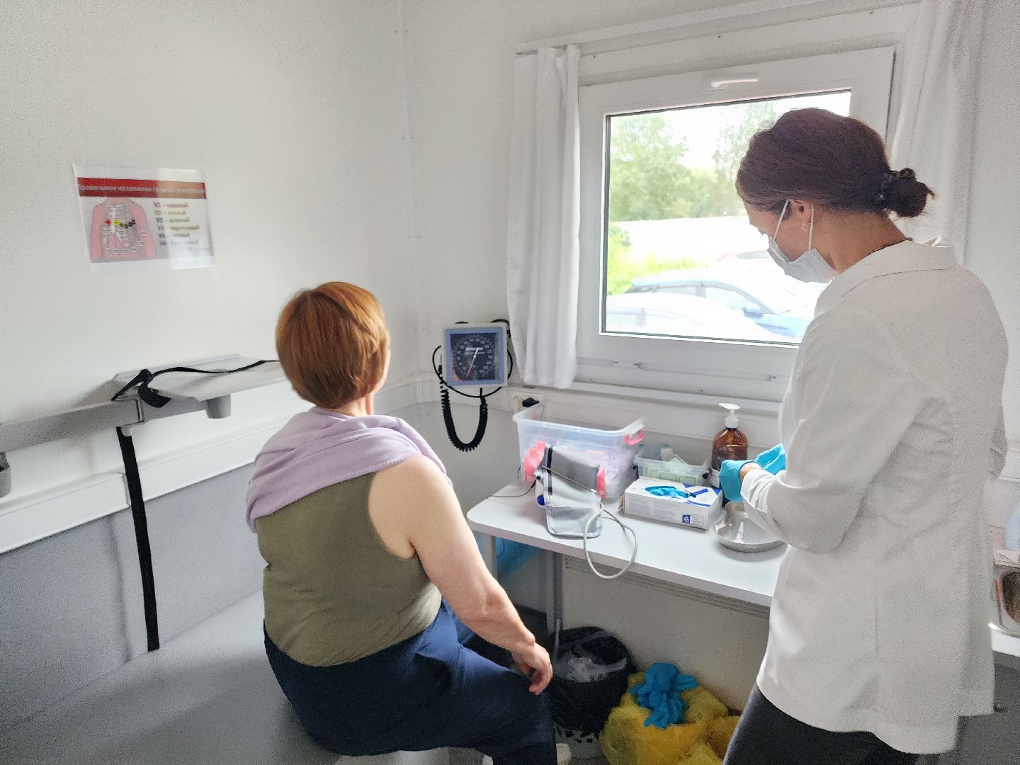 вакцинация, грипп, медосмотр, одинцово,
