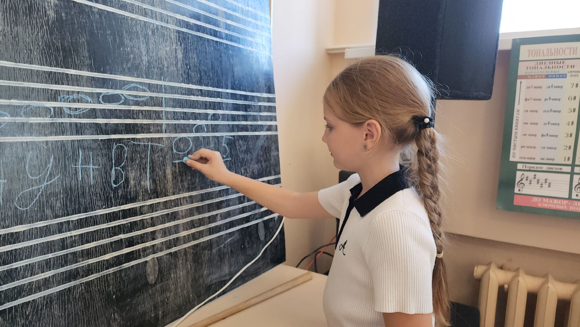 кашира, образование, ожерелье, детская школа искусств, капитальный ремонт, переезд, школа-интернат, дк, музыканты,