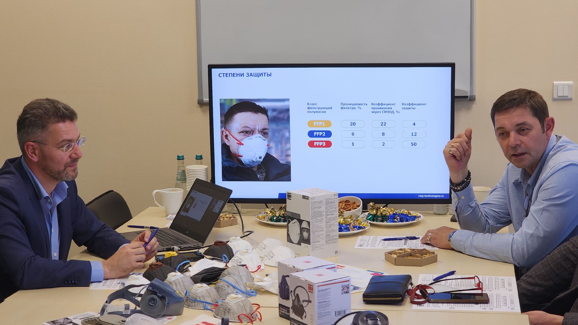 волоколамск, экономика, новые рабочие места,