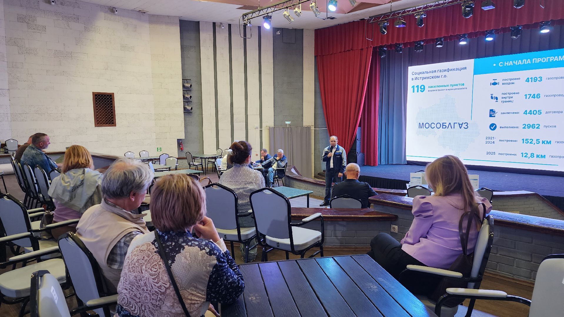 газификация, истра,