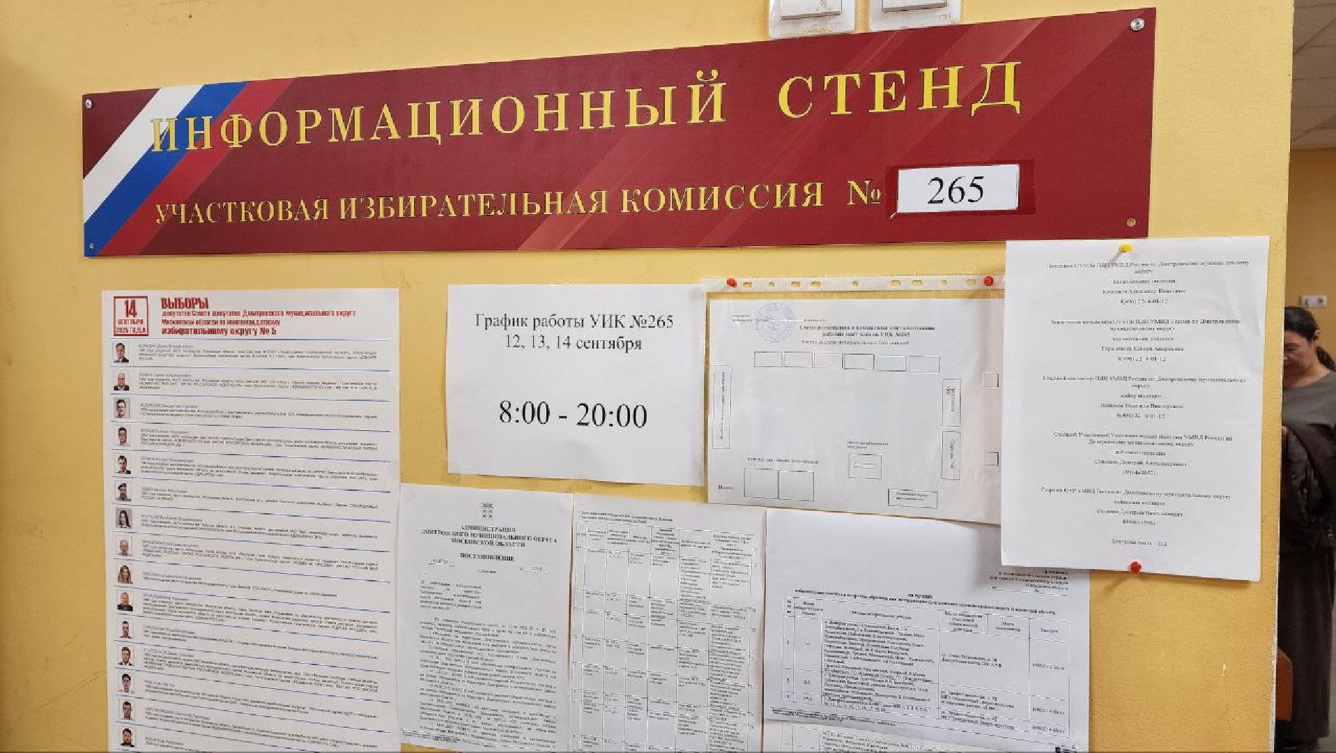 Дмитров, Выборы, Совет депутатов,