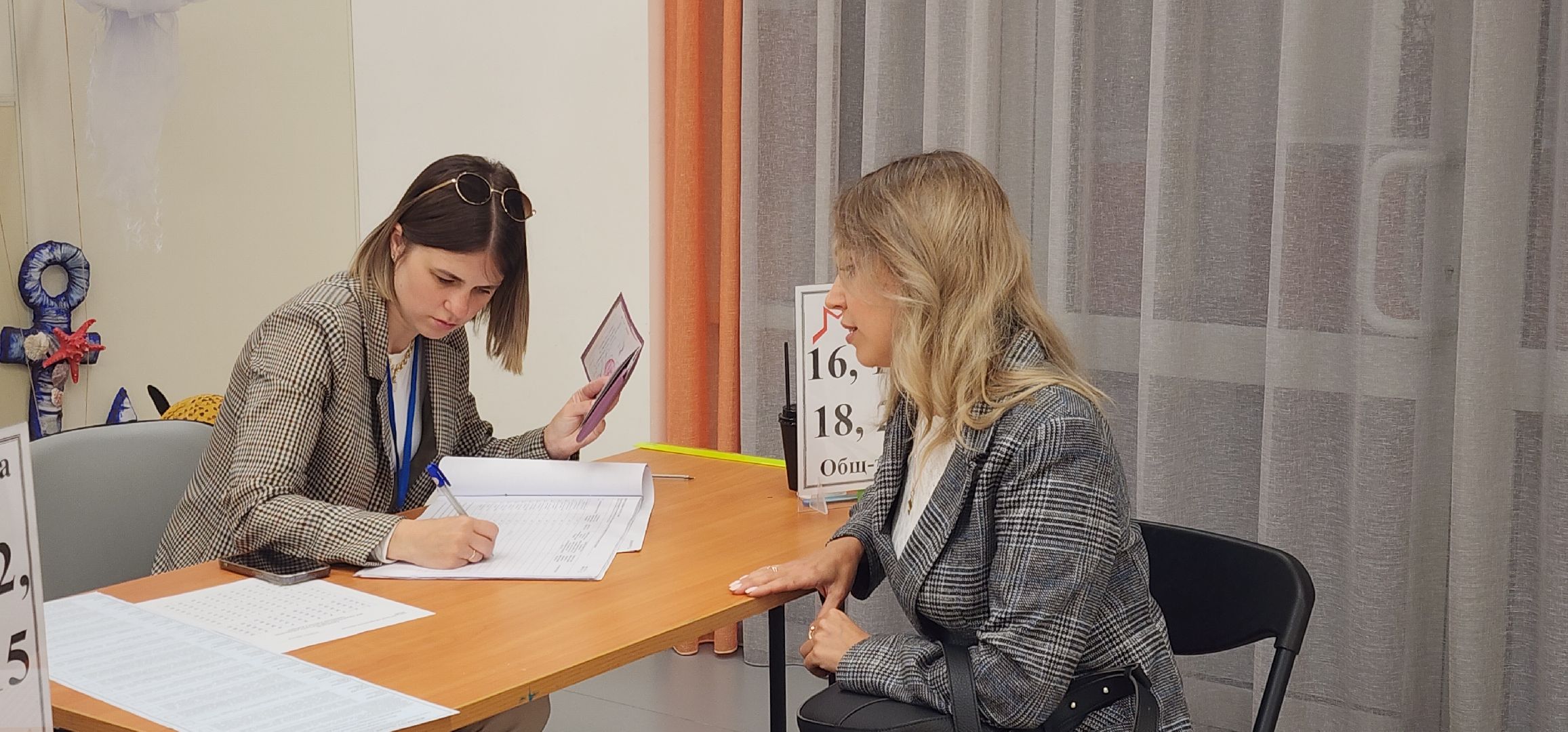 Выборы , Общество , Люди ЗАТО Молодежный ,