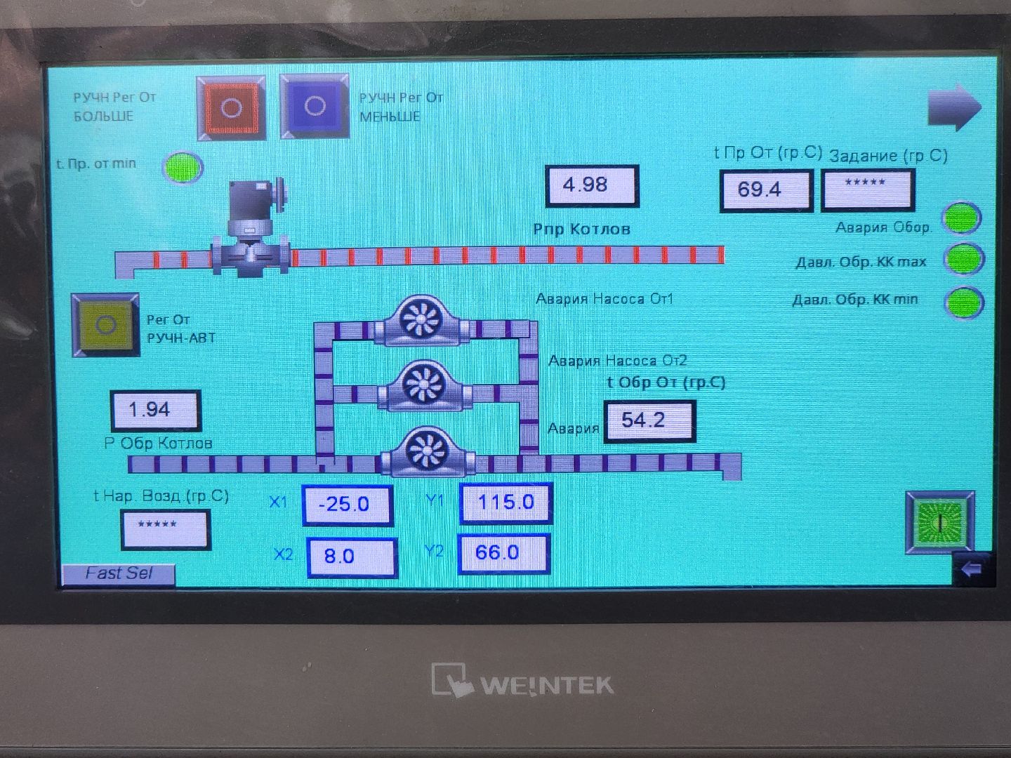 отопительный сезон, подготовка котельных, котельная, старая купавна, богородский городской округ,