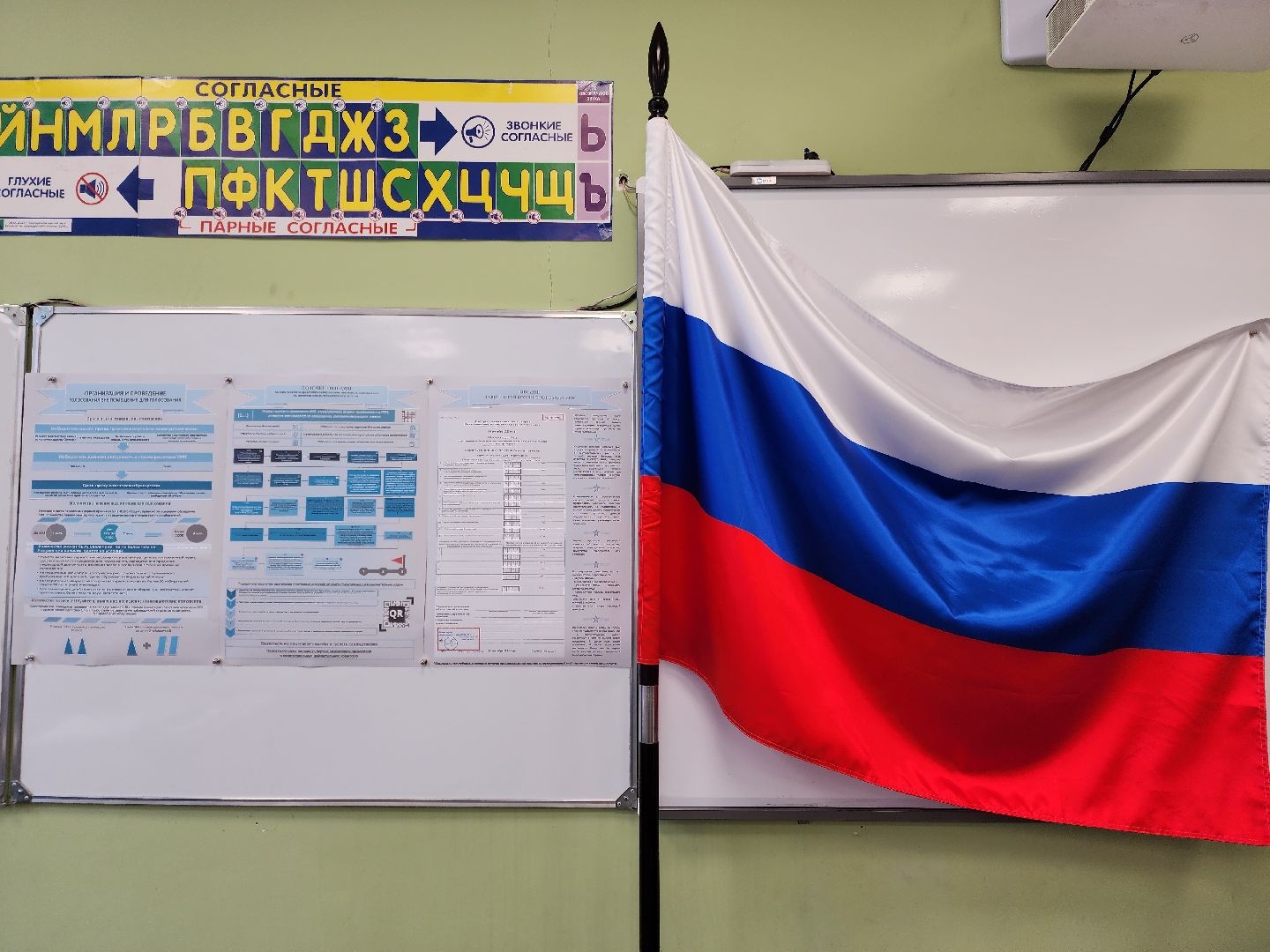 электросталь, жители, выборы, голосование, совет депутатов,