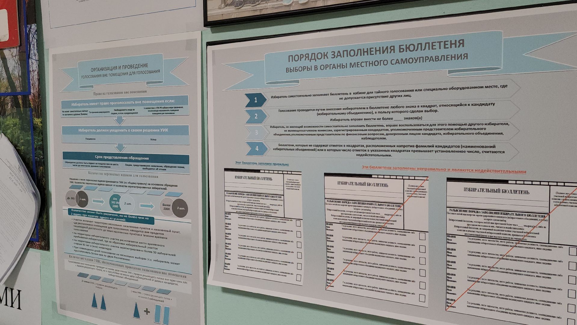 луховицы, выборы, выборы в совет депутатов,