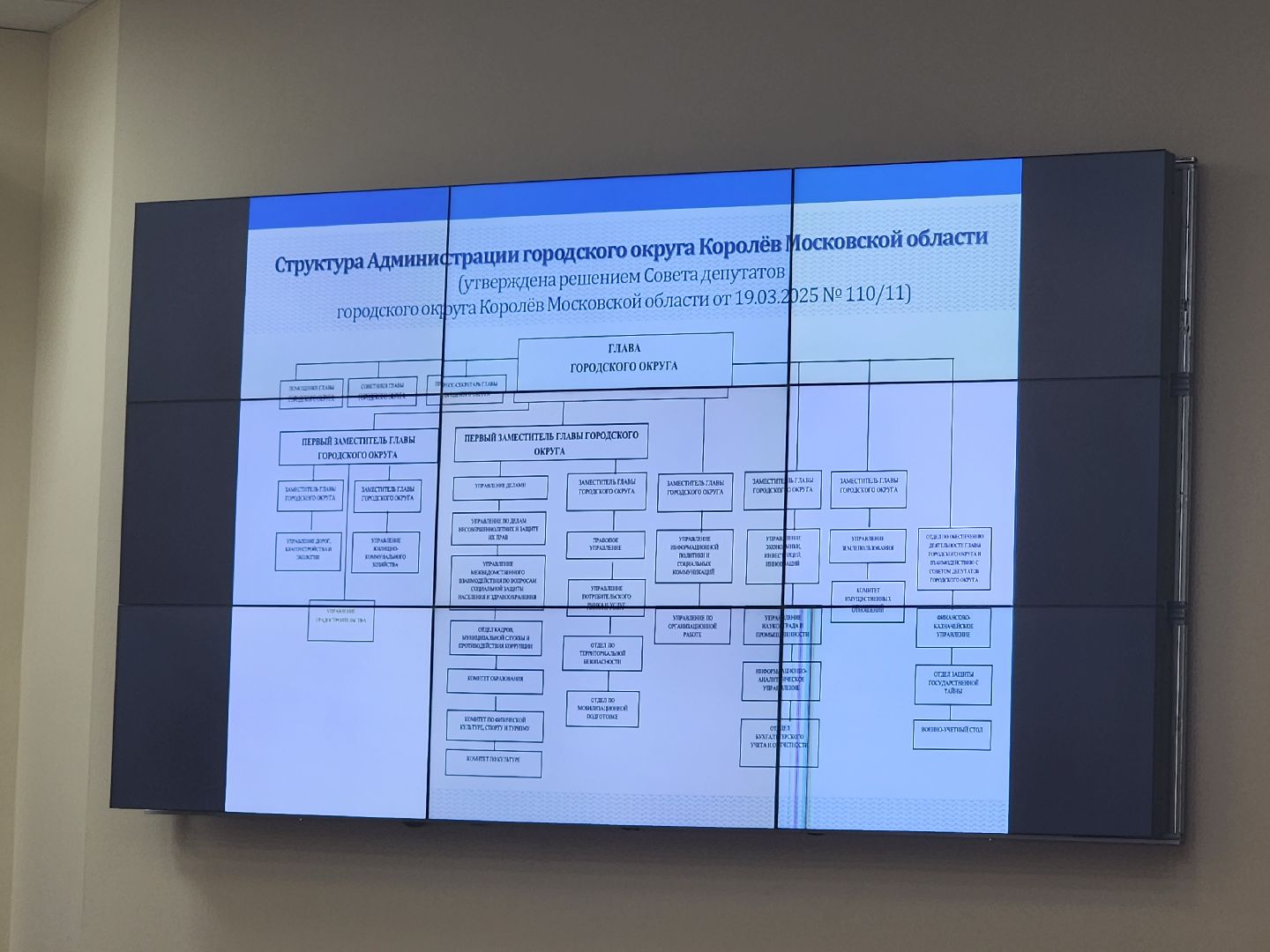 королёв, герои подмосковья, ветераны сво,