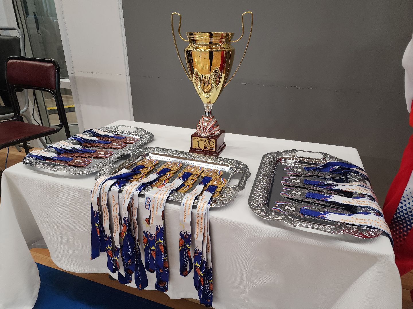 Черноголовка, Баскетбол, Спорт, Кубок Главы,