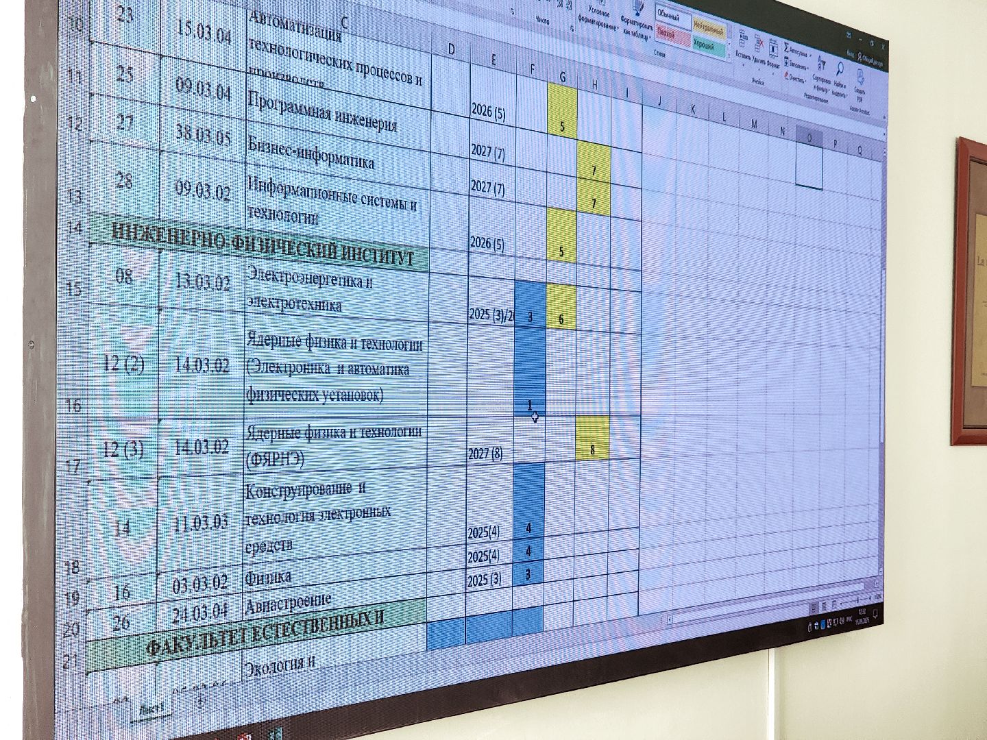 дубна, университет дубна, обучение служением, добро как норма жизни, образование,