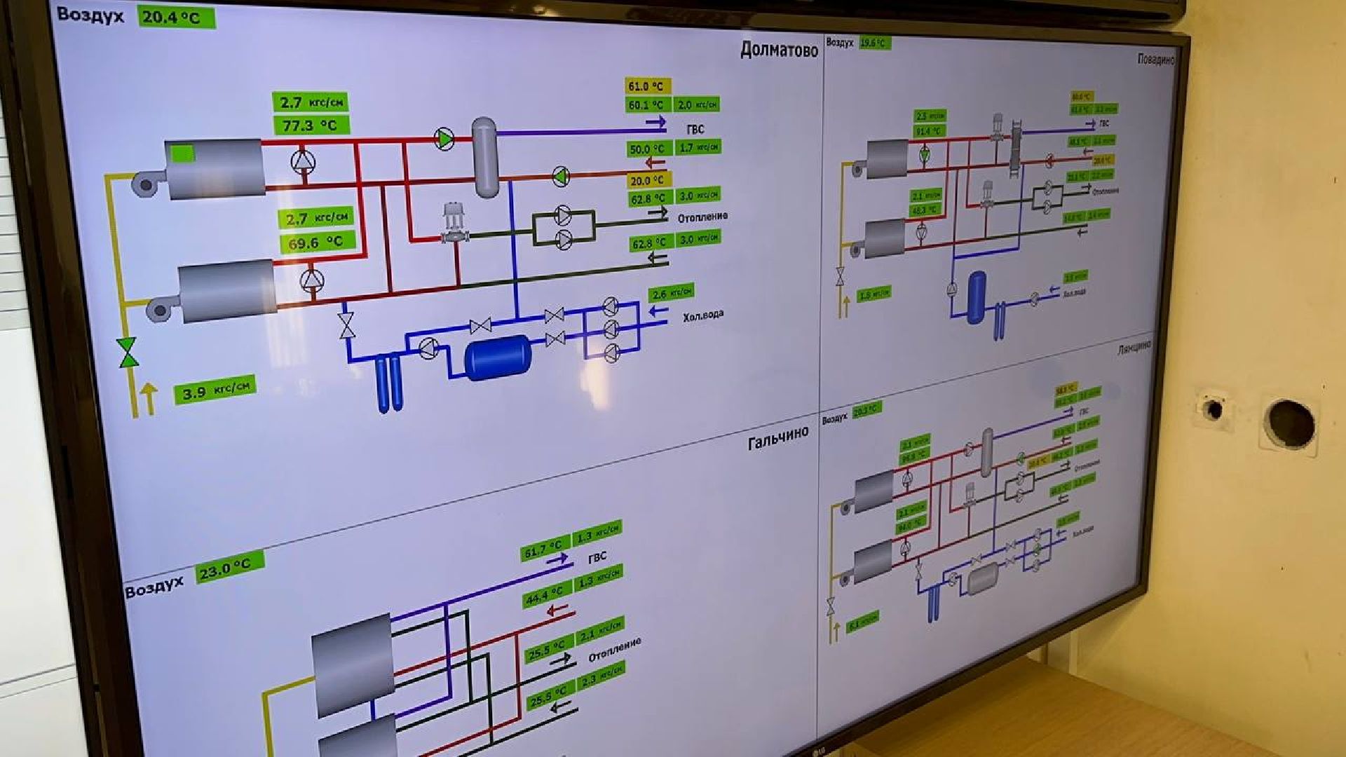 пробная топка, котельная, домодедово,