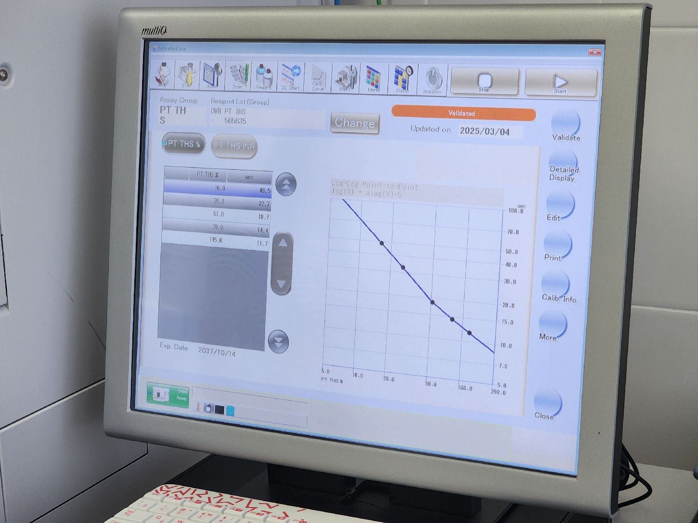 Подольск , детская больница, Гематологическое отделение, Врач гематолог,