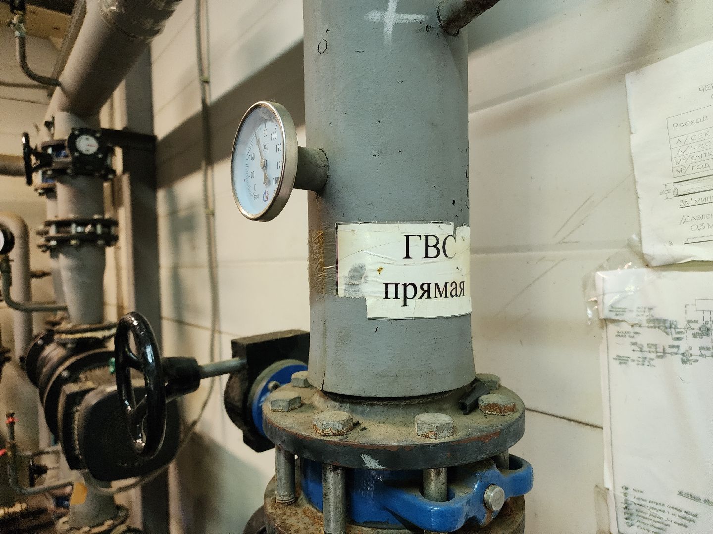 Черноголовка, Жкх, Отопление,