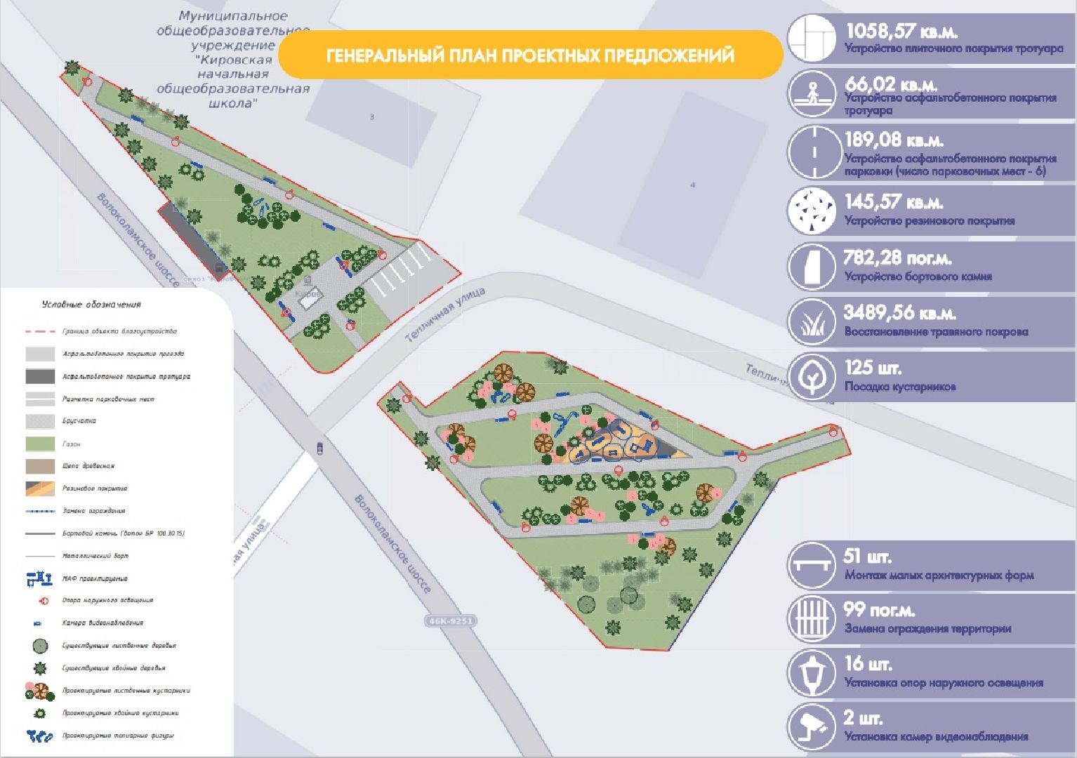 лотошино, кировский, благоустройство, формирование комфортной городской среды,