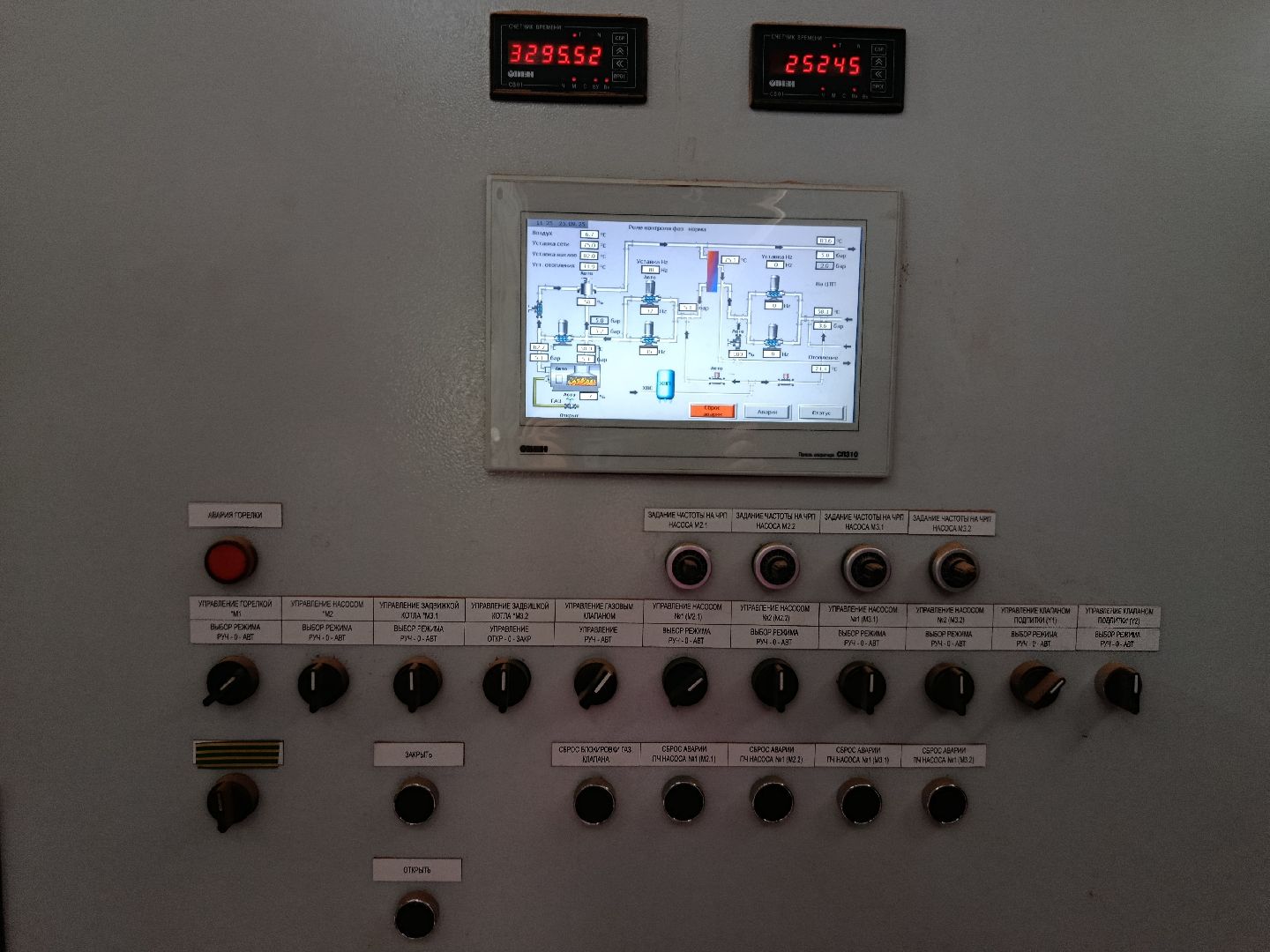 городской округ восход, жкх, котельная, отопительный сезон 2025-2026, итп в доме,