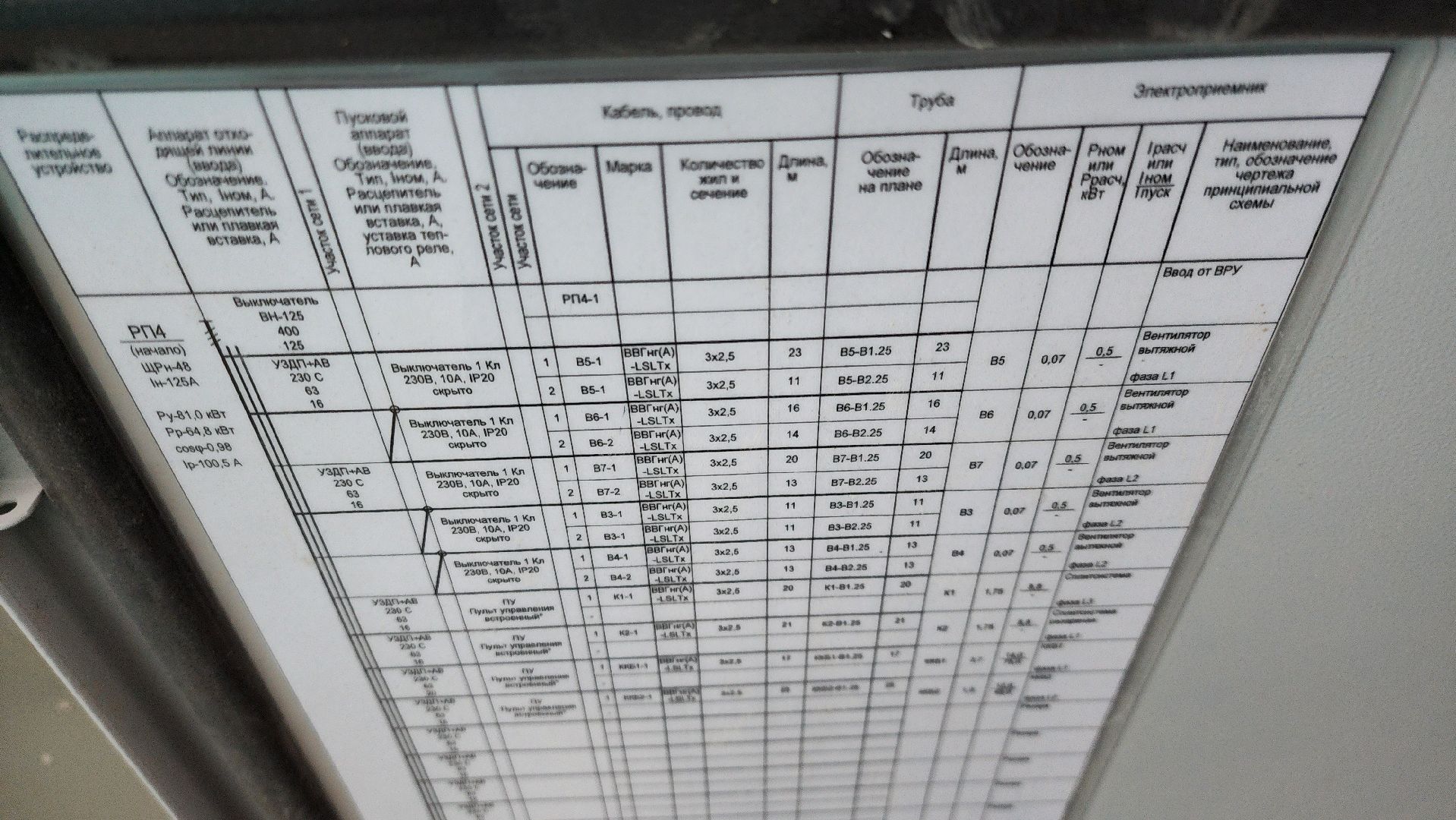 Руза, колюбакино, Капитальный ремонт детского сада ,