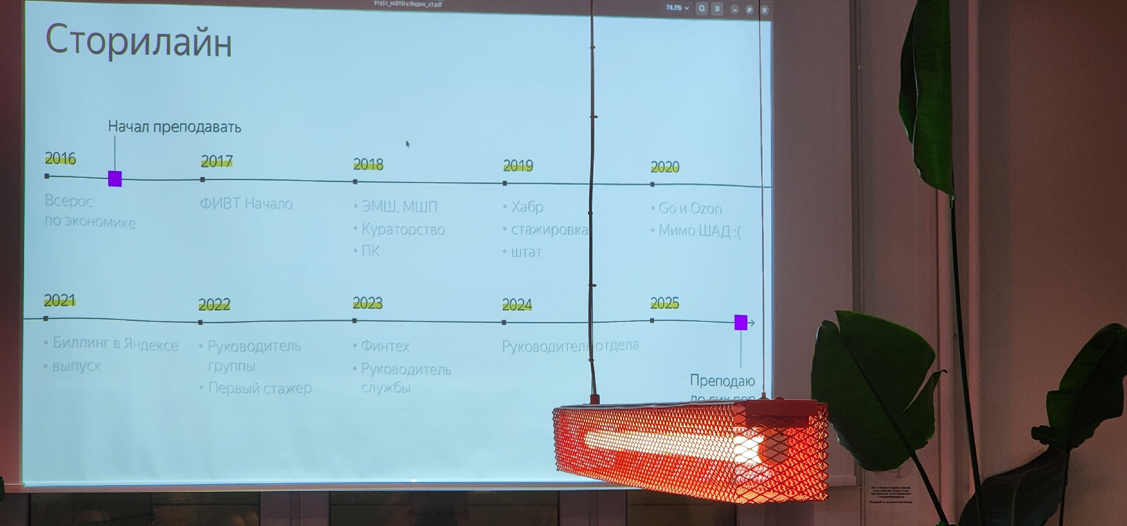 долгопрудный, мфти, встречи с выпускниками, история успеха, лофт, студенты, карьера в IT,