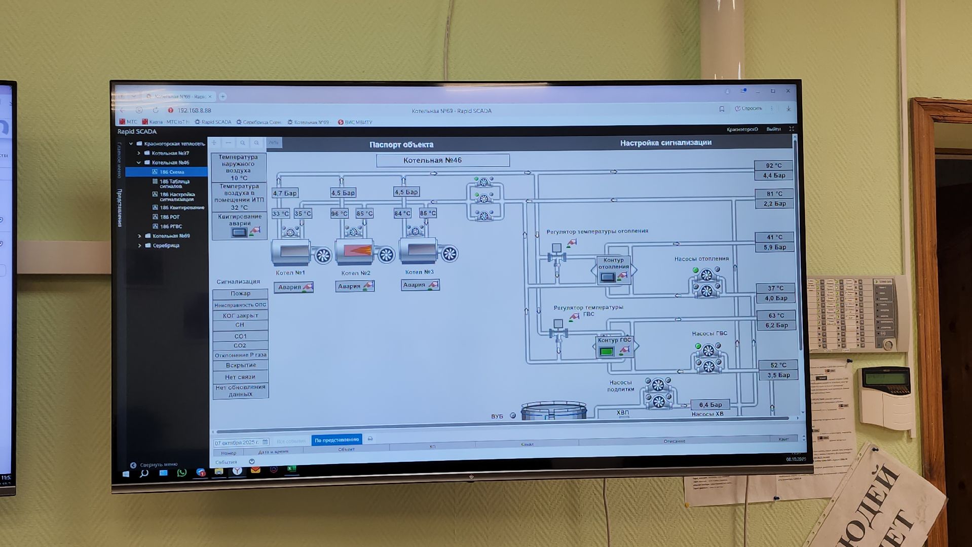 жкх, теплосеть, диспетчерская, цифровой контроль,