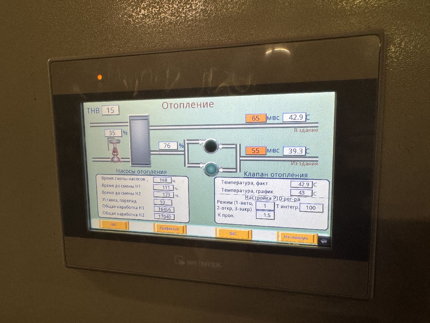 жкх, котельные, датчики, тепловые пункты,