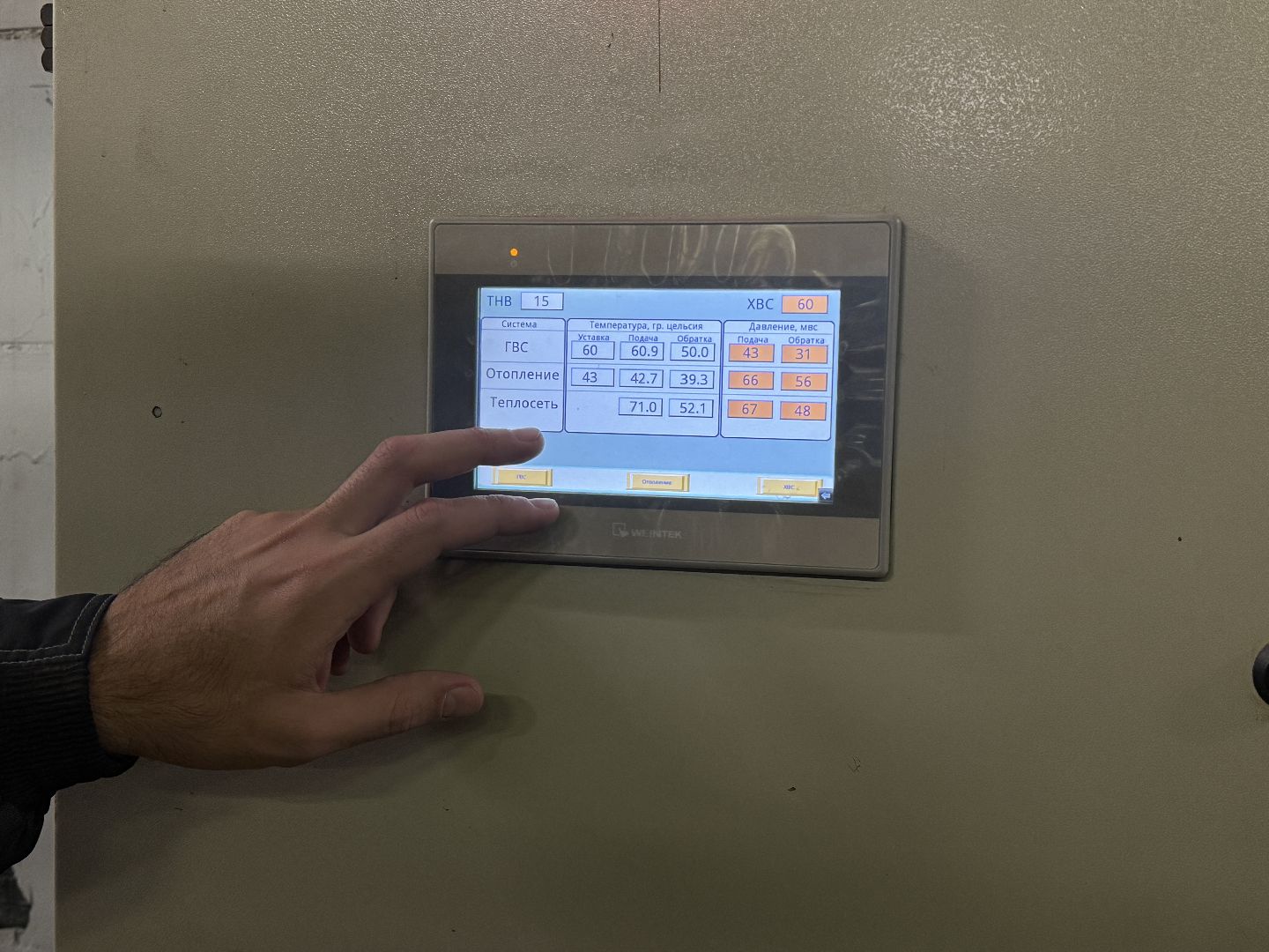 жкх, котельные, датчики, тепловые пункты,