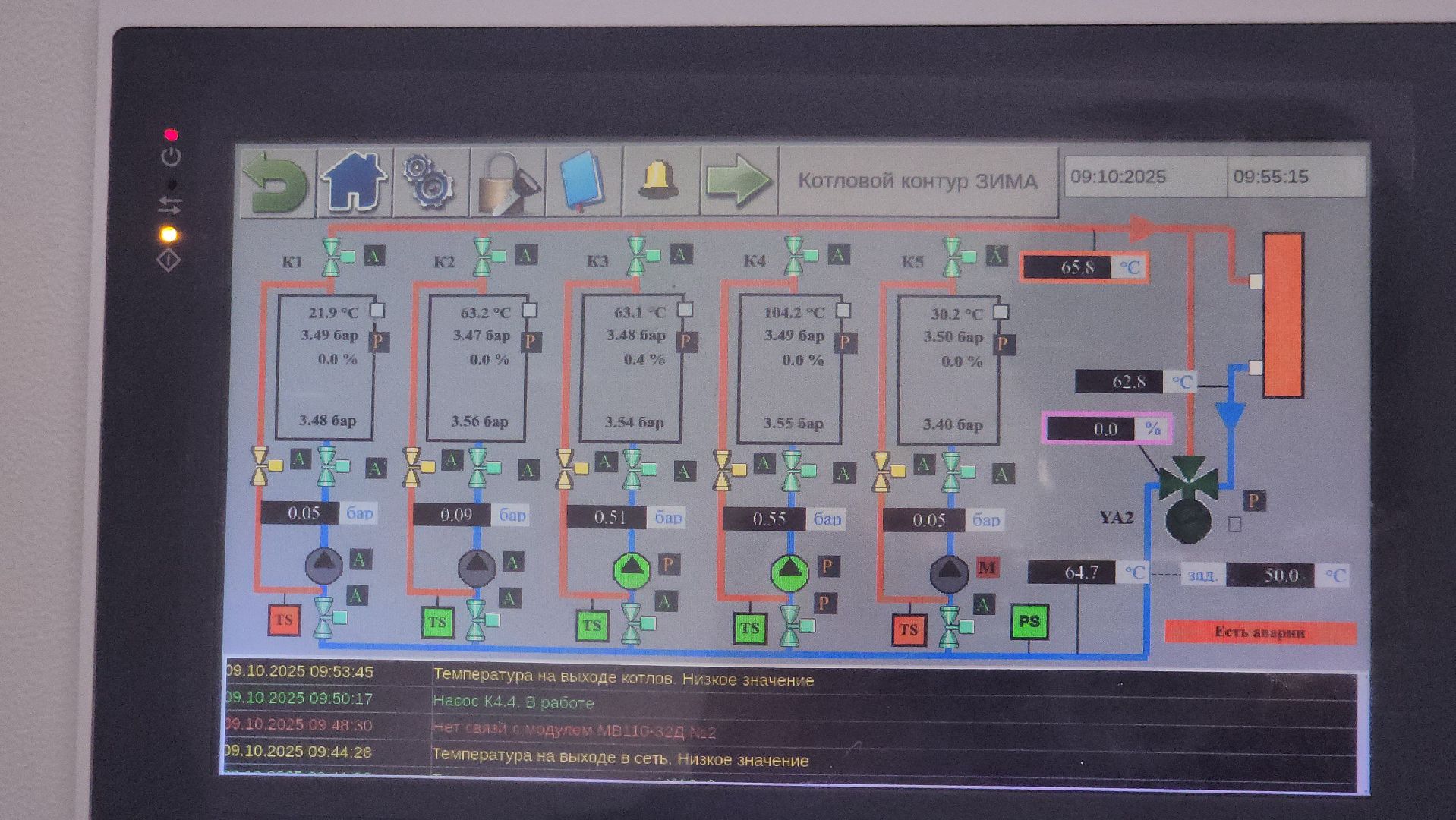 щёлково, Автономная котельная, Система мониторинга котельной,