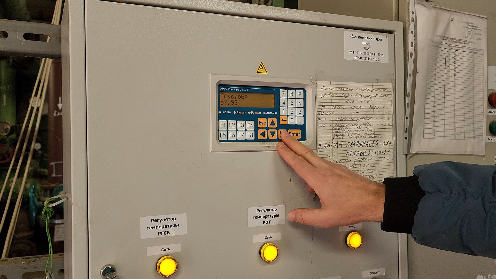 ивантеевка, пушкинский городской округ, ивантеевская теплосеть, жкх, котельные, датчики температуры и давления, минэнерго мо,теплоснабжение, водоснабжение,