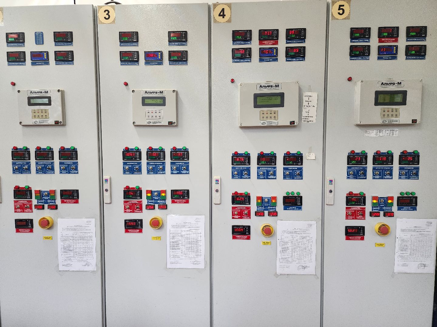 котельная,   автоматизация теплосетей, цифровизация котельных, старая купавна, богородский городской округ,