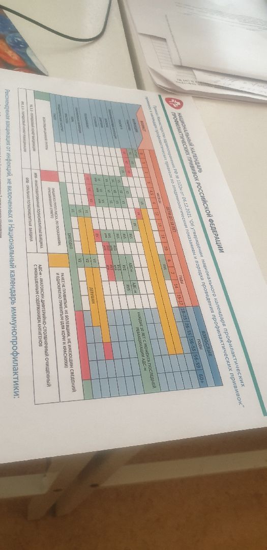 Долгопрудный, вакцинация, иммунизация, корь