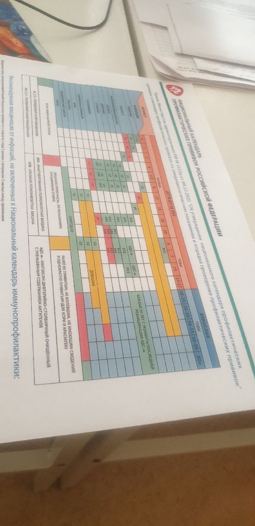 Долгопрудный, вакцинация, иммунизация, корь